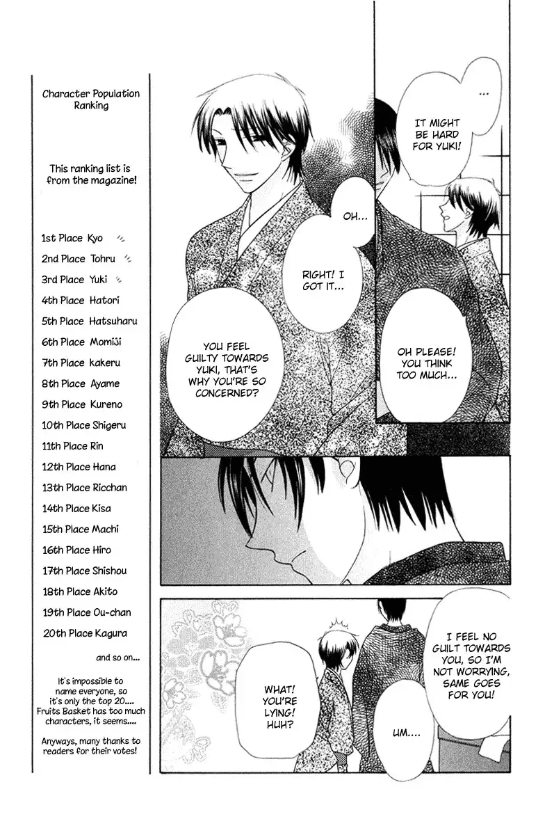 Fruits Basket Chapter 95 14